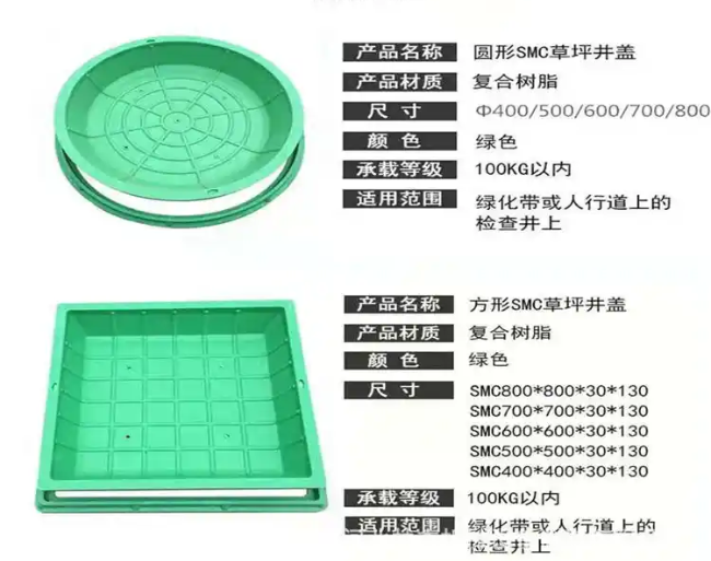 海州树脂复合种植井盖展示